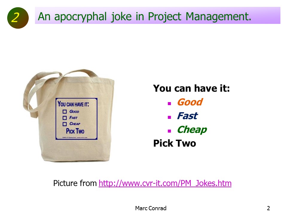 Slide of Special Topics in Project Management