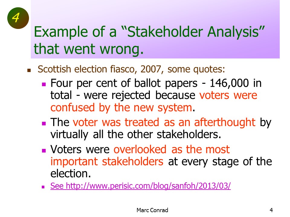 Slide of Special Topics in Project Management