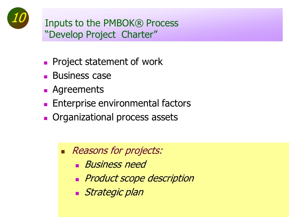Slide of Special Topics in Project Management