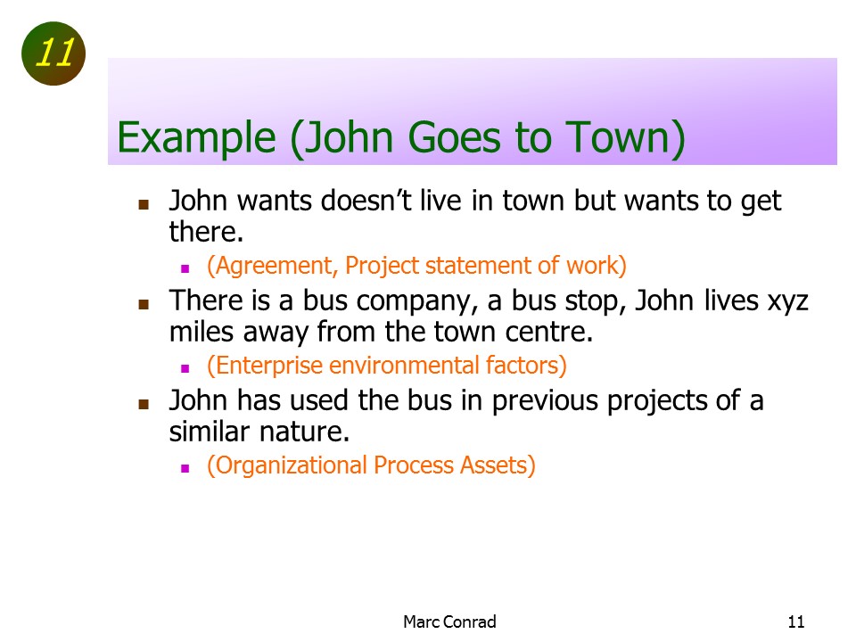 Slide of Special Topics in Project Management