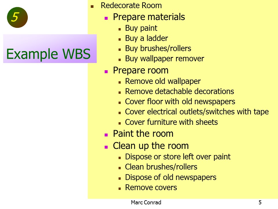 Slide of Special Topics in Project Management