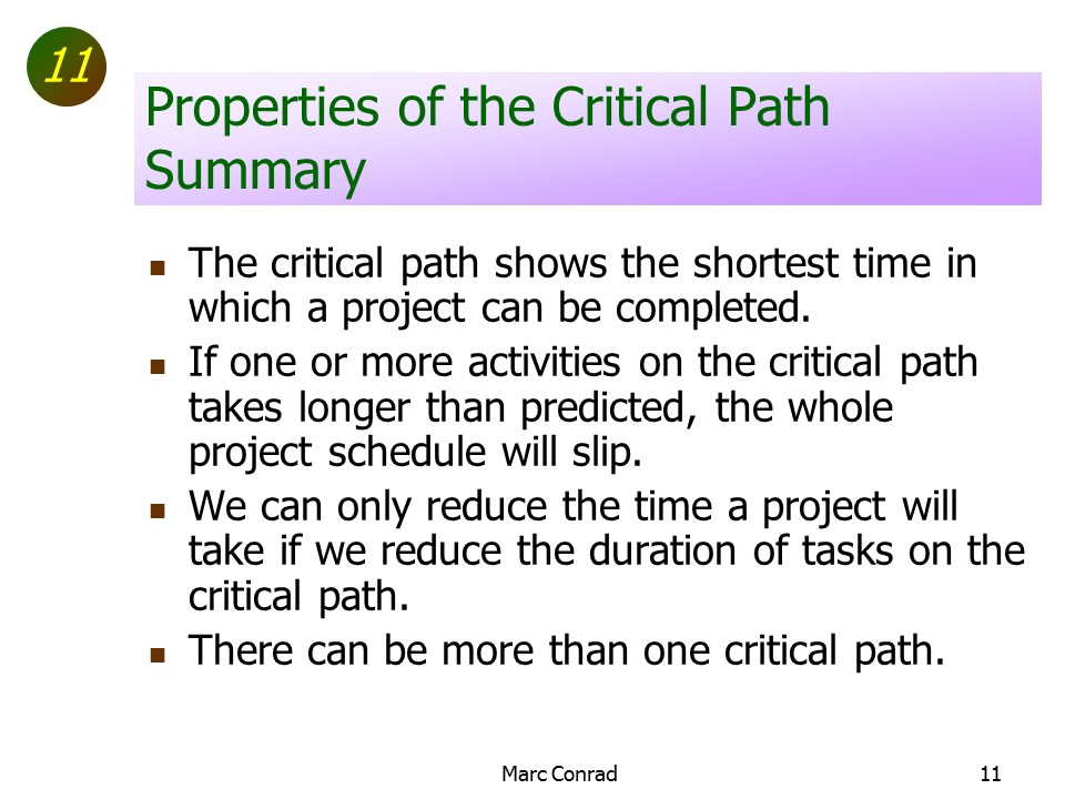 Slide of Special Topics in Project Management