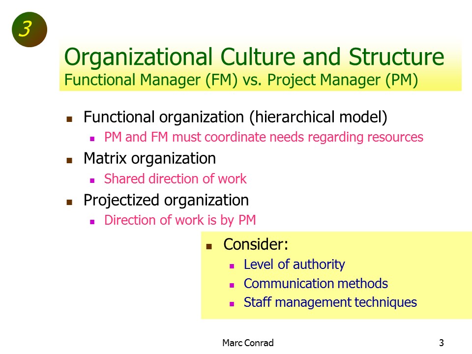 Slide of Special Topics in Project Management