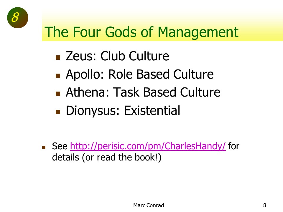 Slide of Special Topics in Project Management
