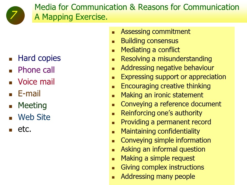 Slide of Special Topics in Project Management