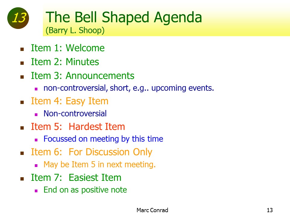 Slide of Special Topics in Project Management