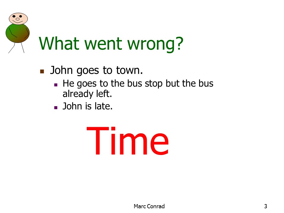 Slide of Special Topics in Project Management