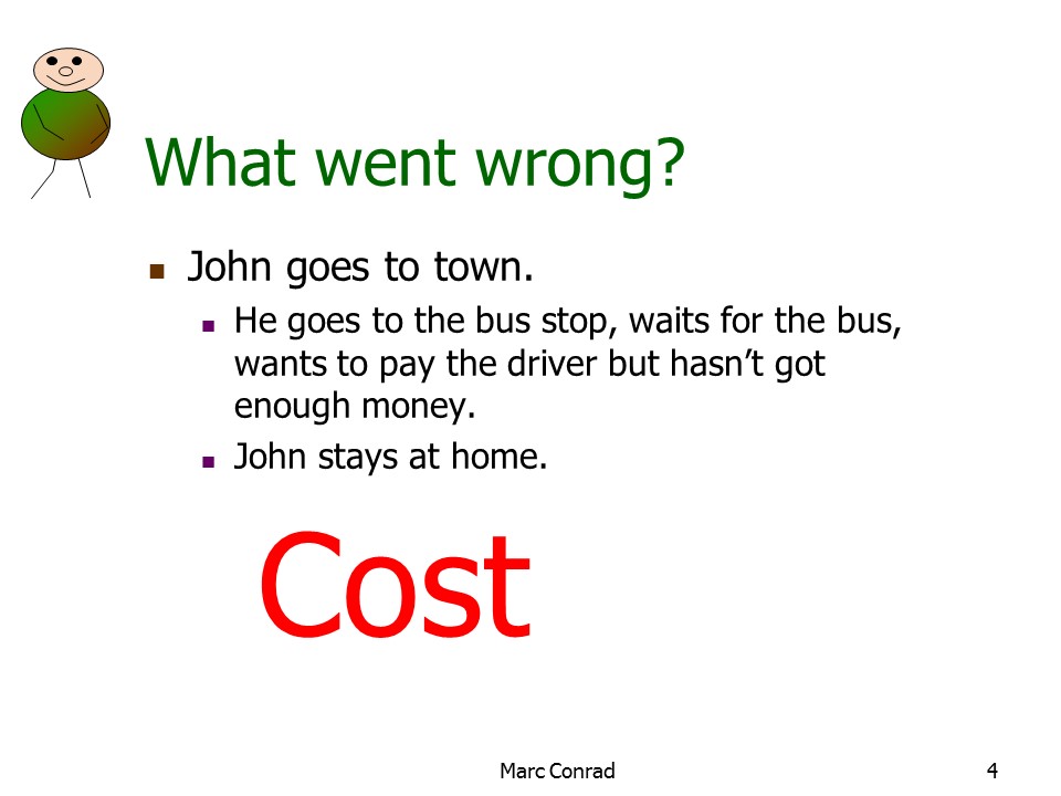 Slide of Special Topics in Project Management
