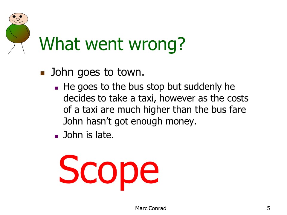 Slide of Special Topics in Project Management