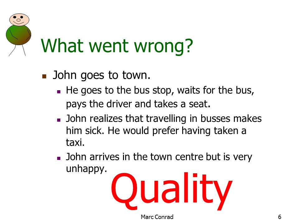 Slide of Special Topics in Project Management