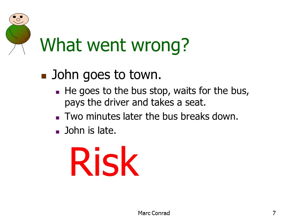 Slide of Special Topics in Project Management