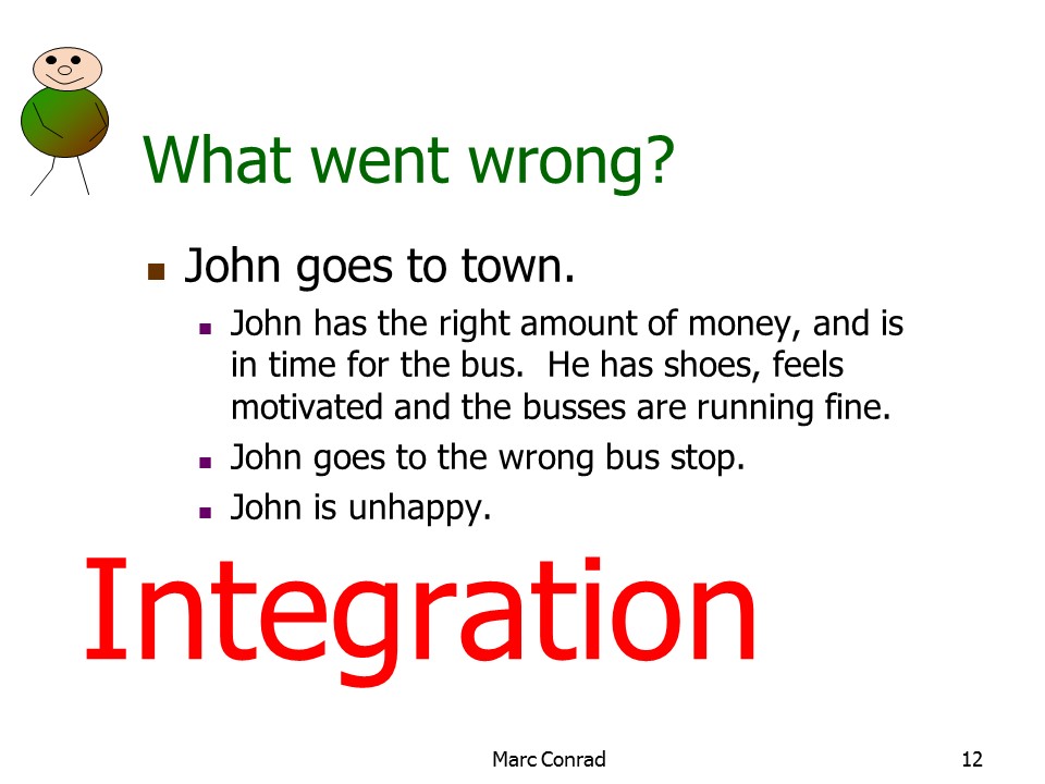 Slide of Special Topics in Project Management